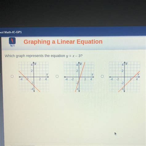 Which Graph Represents The Equation Y X 3 Brainly