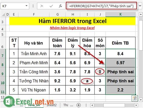 Hàm IFERROR Hàm kiểm tra lỗi trong công thức trong Excel