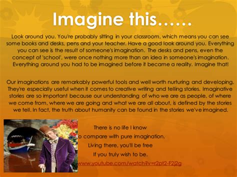 Imaginative Writing | Teaching Resources