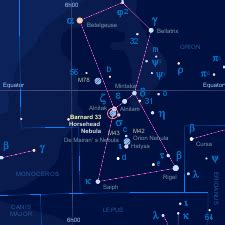 Orion Nebula Map