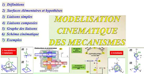 Mod Lisation Cin Matique Des M Caniques