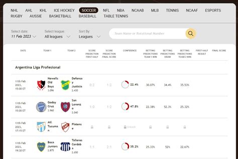 Sports Betting Prediction Software At John Mills Blog