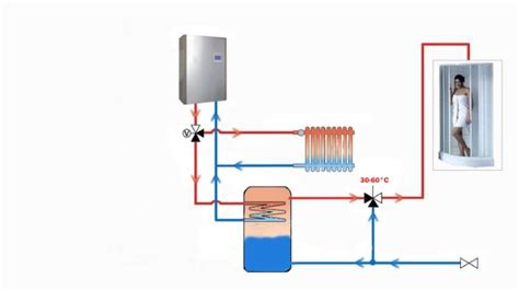 Electric Central Heating Boilers 05 To 45kw Electric Heating Boiler