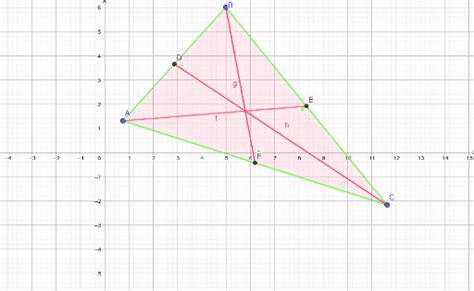 Medianas Geogebra