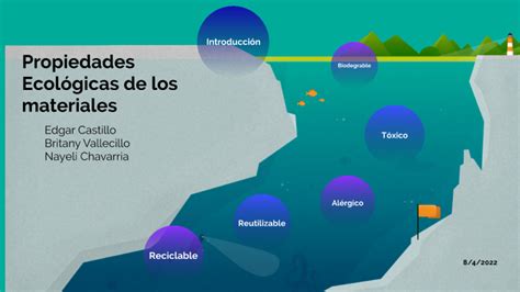 Propiedades Ecológicas de los Materiales by Sayda Granados on Prezi