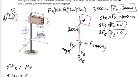 Mechanics Of Materials 3d Combined Loading Example 2 Youtube