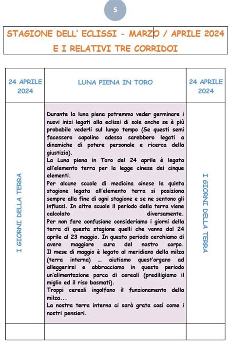 Il Ritorno Alle Origini Di Cammina Nel Sole Cammina Nel Sole