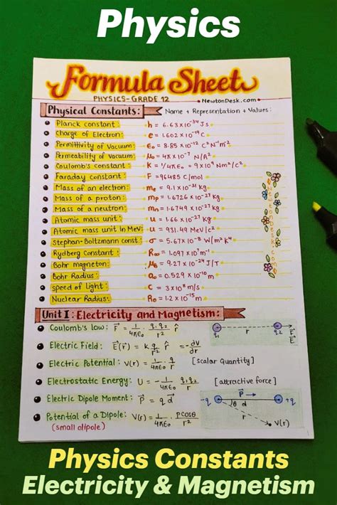 Physics Formula Cheat Sheet HSC Grade 12 Physical Constant