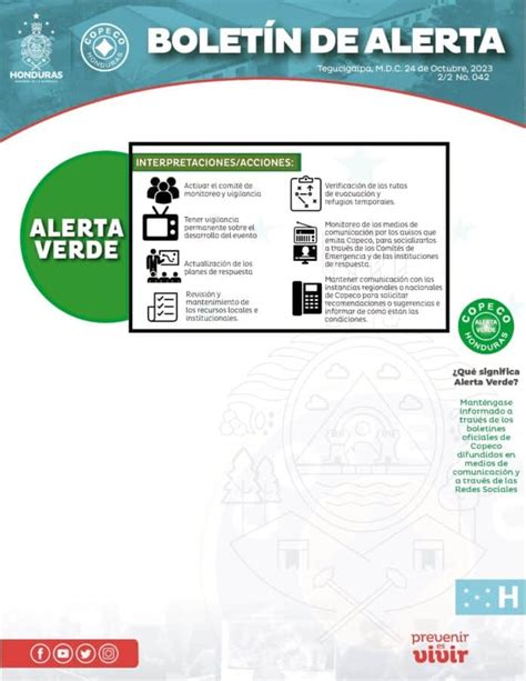 Extiende Alerta Verde En Cuatro Departamentos De Honduras