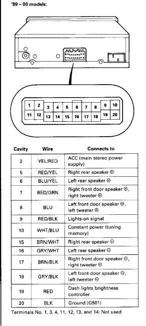 Honda Accord Radio Wiring Diagram Collection Wiring Collection