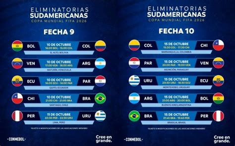 Agenda De Eliminatorias Sudamericanas Partidos Tabla De Posiciones Y