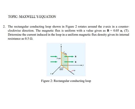 Solved Topic Maxwell S Equation The Rectangular Conducting Loop