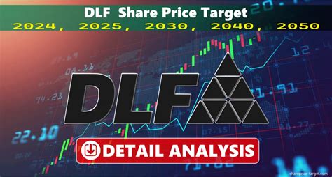 Dlf Share Price Target Share Price Target