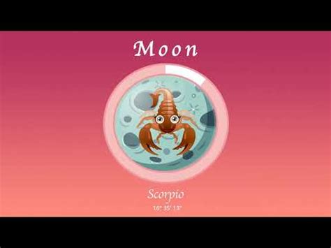 Cancer Horoscope For March Youtube