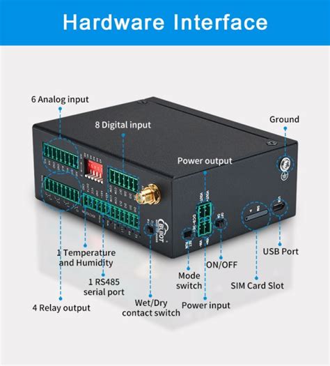 Wireless Cellular Iot Modbus Rtu Bts Monitoring Remote Acquisition