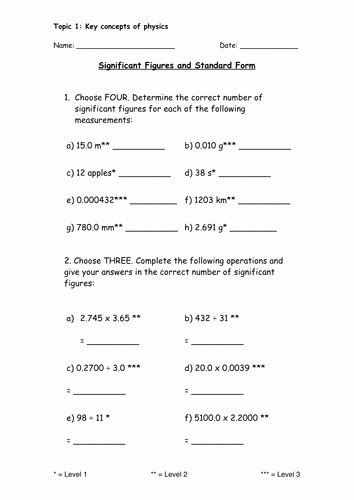 50 Significant Figures Practice Worksheet