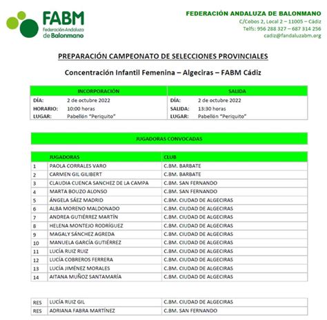 Once F Minas Infantiles Del Bm Ciudad De Algeciras Citadas Con La