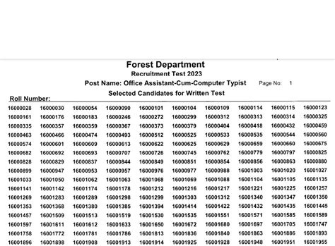 Ccffd Office Assistant Cum Computer Typist Exam Result 2023 Jobs