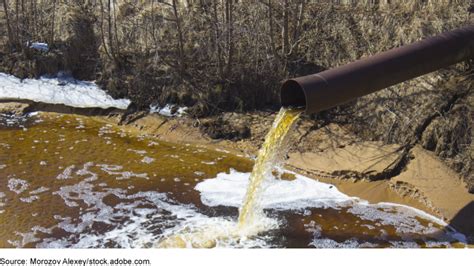 Clean Water Act EPA Needs To Better Assess And Disclose Quality Of