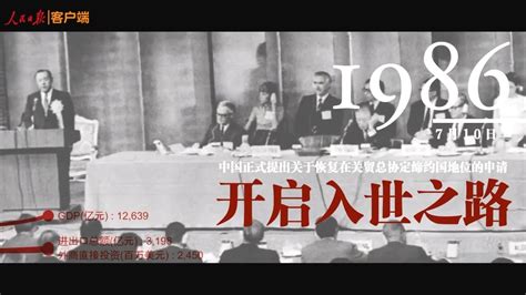 越开放 越向上！中国加入世贸组织20周年，150秒回顾对外开放历程！北京时间