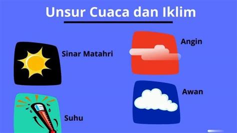 Unsur Unsur Cuaca Dan Iklim Materi Belajar Geografi Kelas 10 Tribun