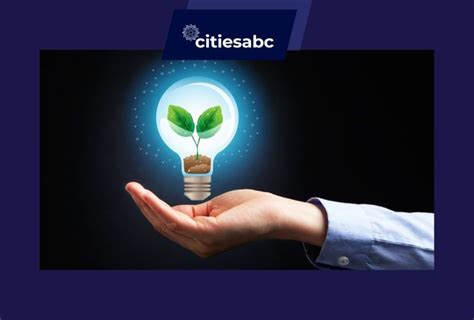 global green finance index