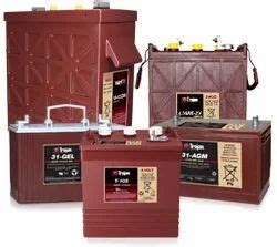 Trojan Battery at best price in Pune by Swayam Sales Corporation | ID ...