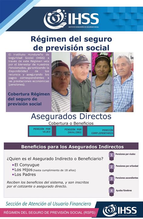 Usuario Financiero Instituto Hondureño de Seguridad Social