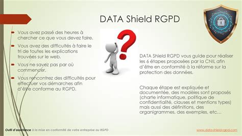 Outil Dassistance La Mise En Conformit De Votre Entreprise Au Rgpd