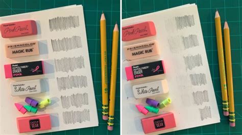 Best Erasers - We Tested the Top Brands