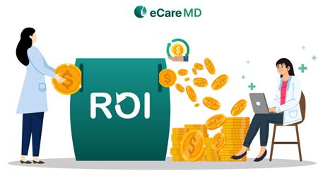 Chronic Care Management Program ROI ECareMD