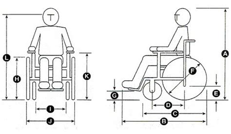 Wheelchair Measurement - MobilityWorks