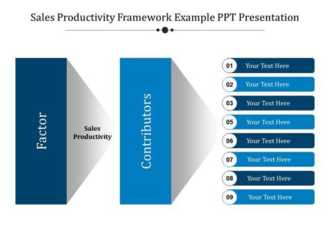 Sales Productivity Framework Example Ppt Presentation Ppt Images Gallery Powerpoint Slide