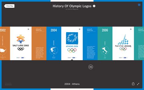 History of Olympic Logos — HeySport