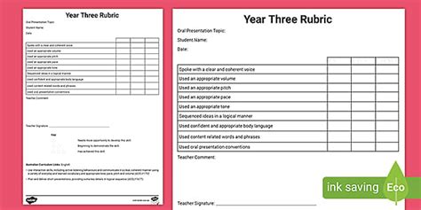 Oral Presentation Rubric Year Three Teacher Made Twinkl