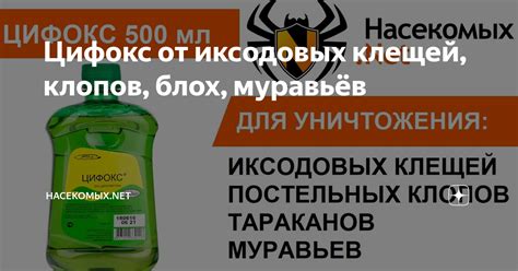 Цифокс от иксодовых клещей, клопов, блох, муравьёв | Насекомых.Net | Дзен