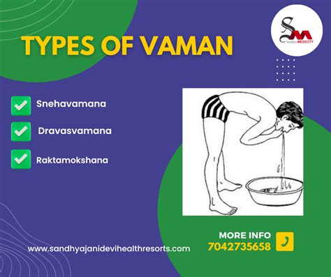 Best Vaman Ayurveda Treatment Hiims Jodhpur