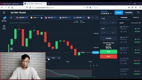 Cara Membaca Tekanan Candlestick Olymp Trade