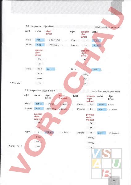 Arbeitsblatt objet diret indirect Unité 8 Envol Französisch Grammatik