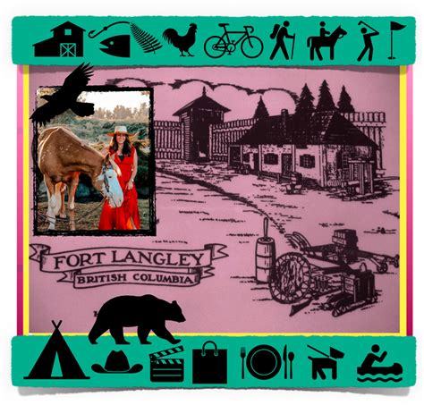 Fort Langley Village | The FORT Shopping Directory BC Canada