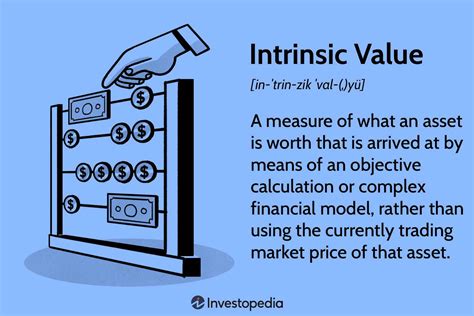 Intrinsic Value Defined And How It S Determined In Investing And Business