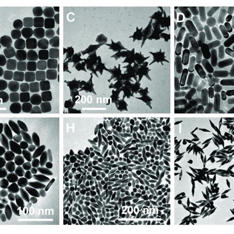 Color Of Gold Nanorods With Different Aspect Ratios The Small Download Scientific Diagram