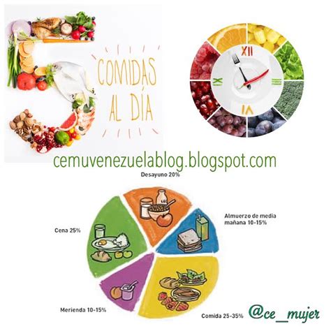 cemuvenezuela 5 COMIDAS AL DÍA