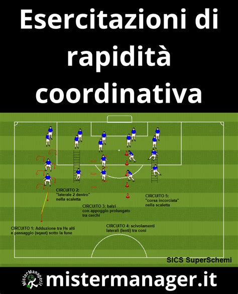 Esercitazioni di rapidità coordinativa Esercitazione Preparazione