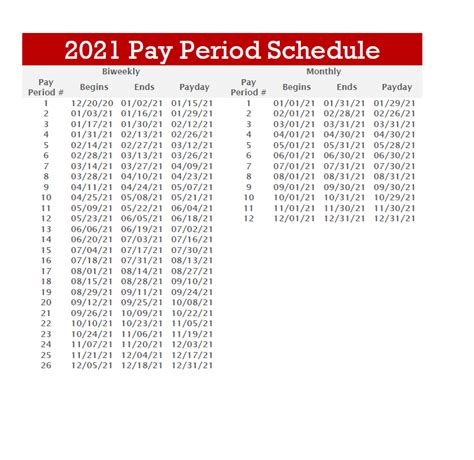 Ohio State University Academic Calendar 2023 2024