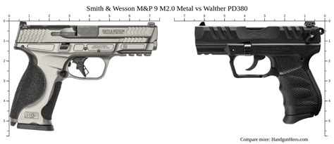 Smith Wesson M P 9 M2 0 Metal Vs Walther PD380 Size Comparison