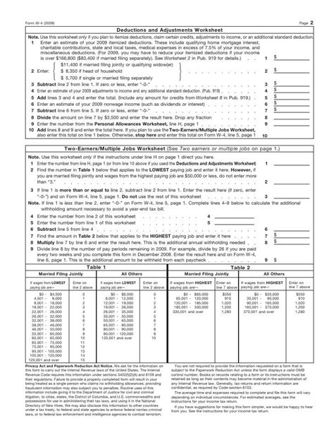 Form W 4 Personal Allowances Worksheet