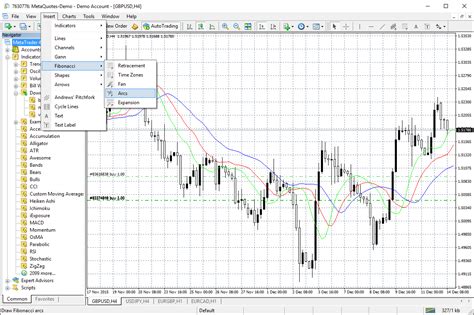 Plateforme De Trading Pour Le Forex Sur Metatrader 4