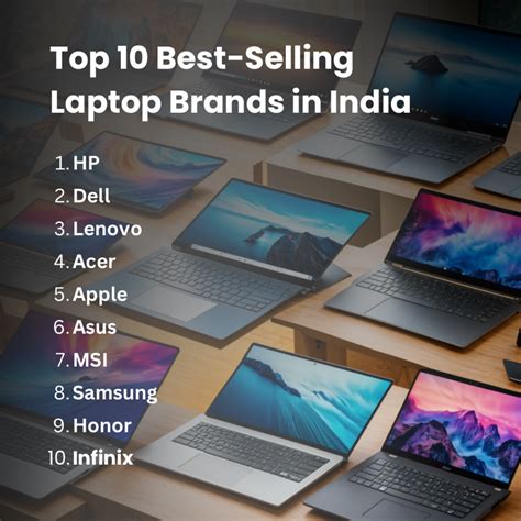 Top 10 Best Selling Laptop Brands In India Top Ten