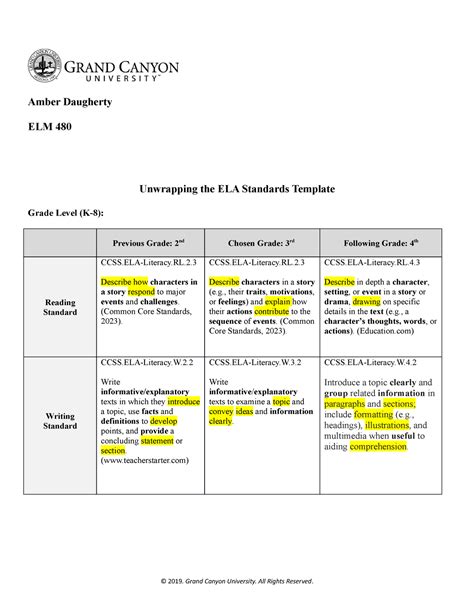 Elm T Unwrapping The Ela Standards Template Amber Daugherty Elm